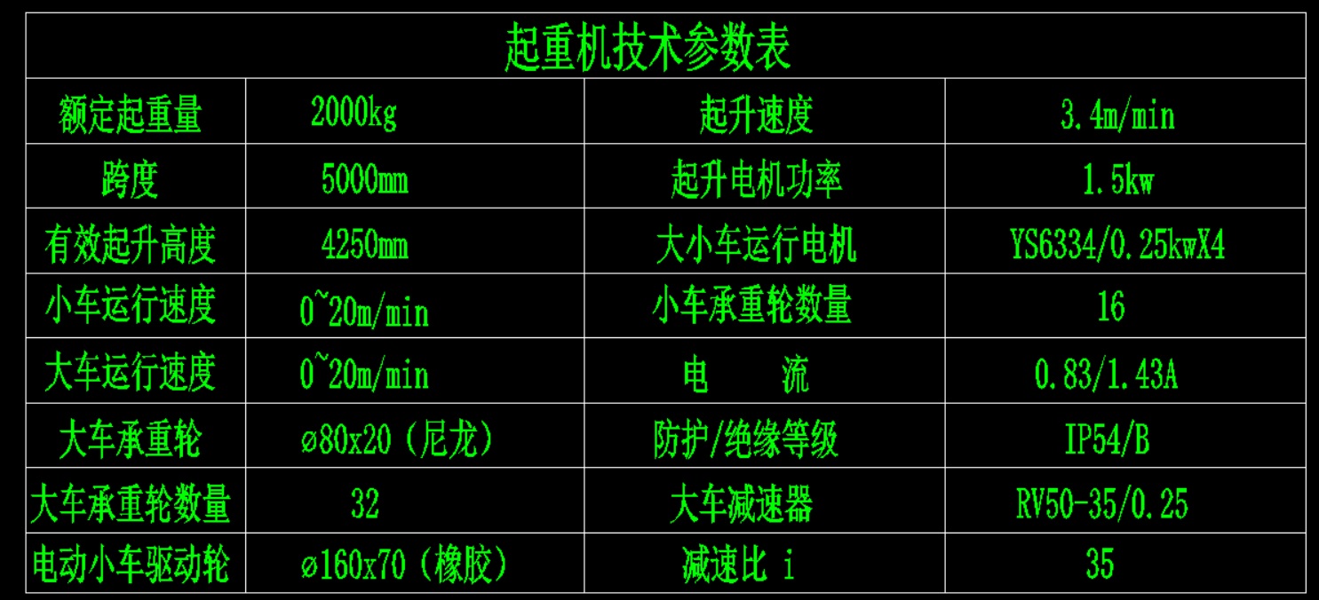 KBK-LS2t双梁起重机