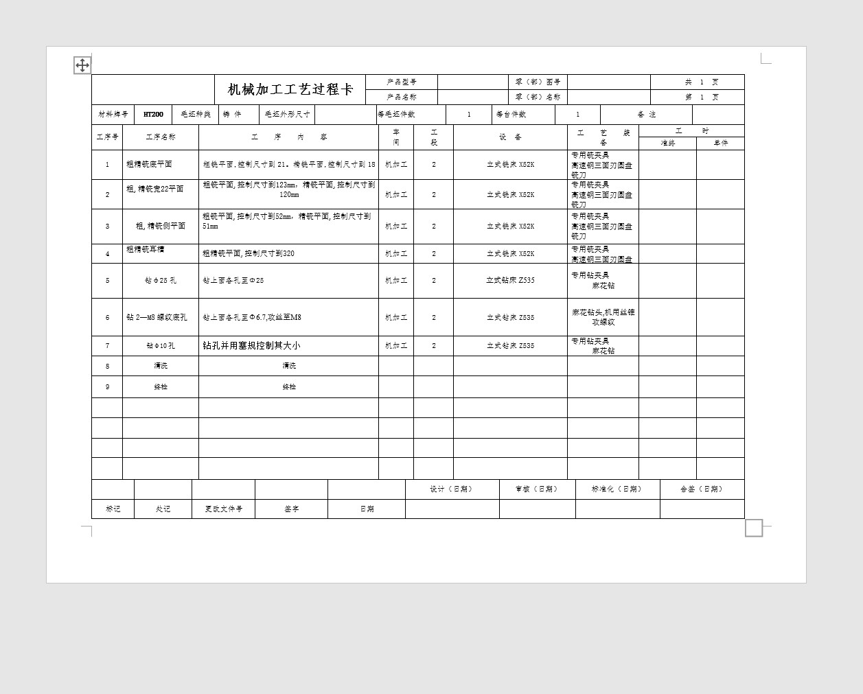 中心架盖的加工工艺规程及钻25孔夹具设计