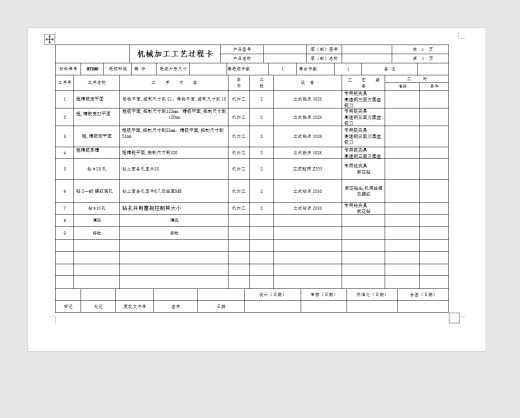 中心架盖的加工工艺规程及钻25孔夹具设计缩略图