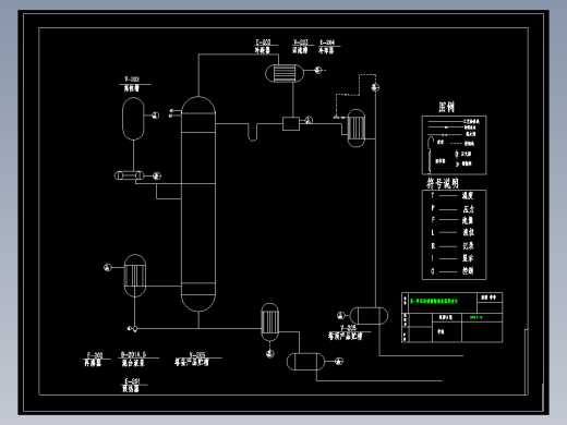 苯-甲苯 设计工艺流程图苯-甲苯连续精馏筛板塔CAD图纸