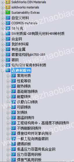 Solidworks模板及设计库分享下载V1（无密码）