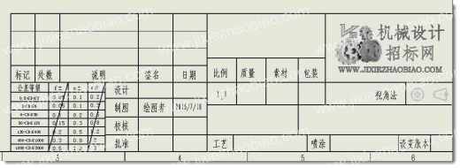 Solidworks模板及设计库分享下载V1（无密码）缩略图