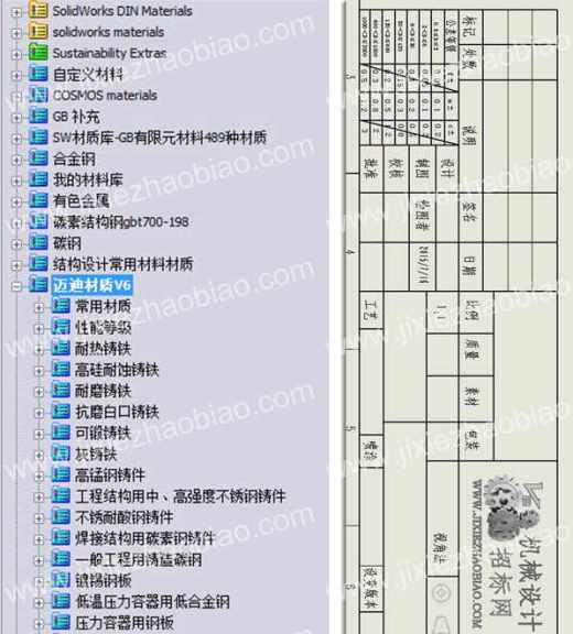Solidworks模板及设计库分享下载V1（无密码）缩略图