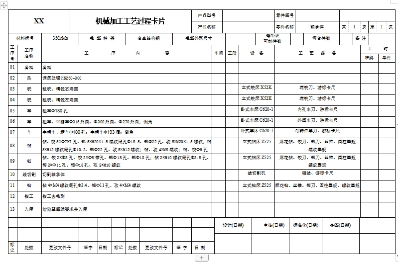 510B0001S101轴承体的车外圆夹具设计及加工工艺分析含非标9张CAD图