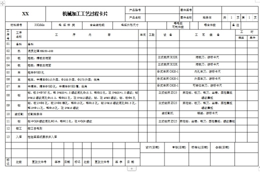 510B0001S101轴承体的车外圆夹具设计及加工工艺分析含非标9张CAD图缩略图