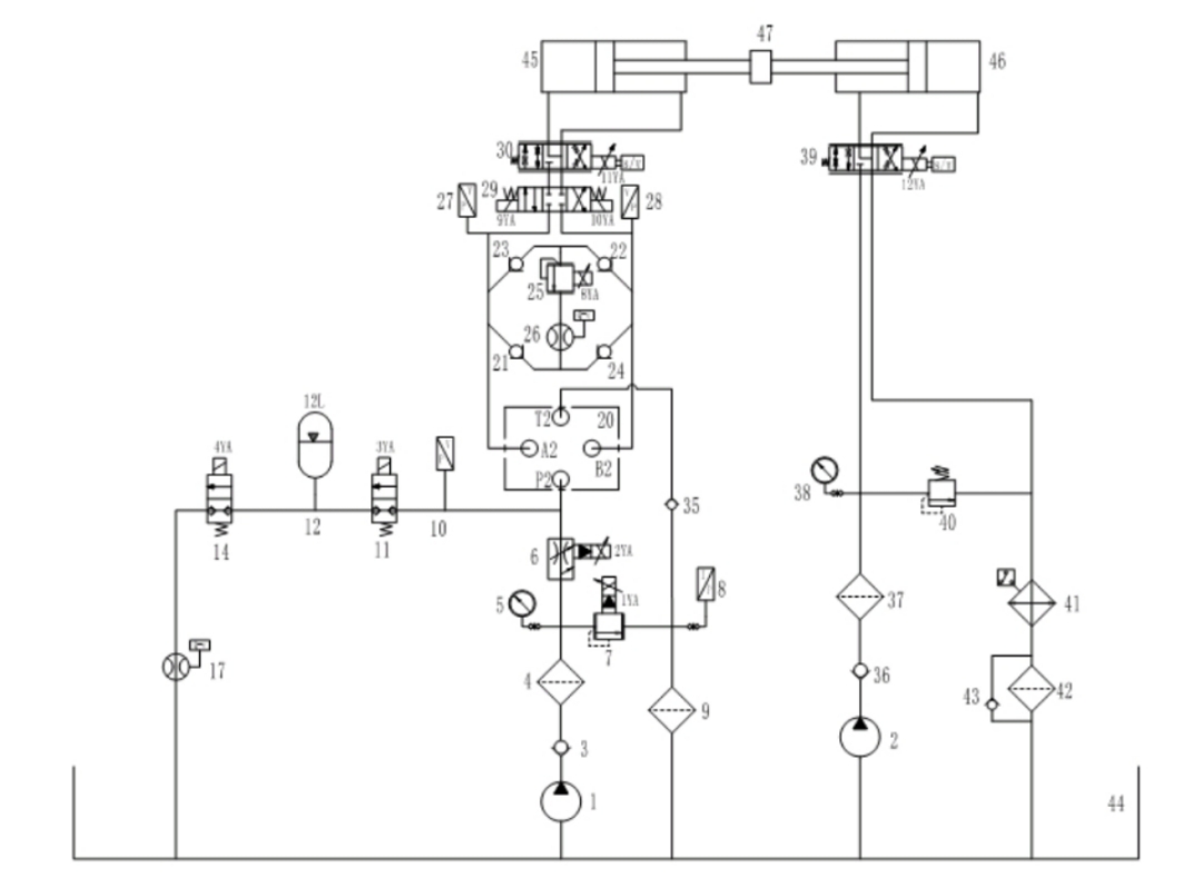 高压大流量比例阀测试试验台设计 鱼 1500