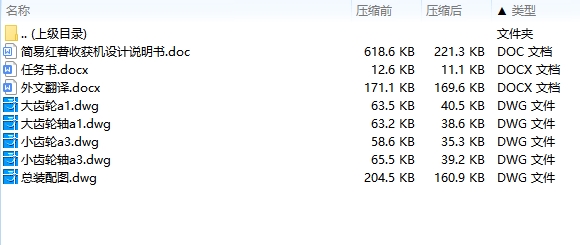 简易红薯收获机设计含4张CAD图