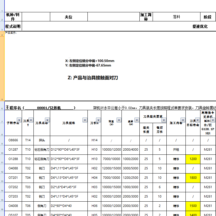 大尺寸电脑中框铣落余料CNC编程程序模型