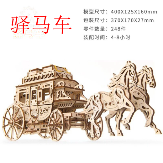 驿马车激光切割立体CAD缩略图