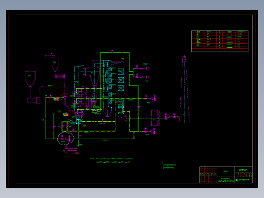 12MW生物质电厂燃烧系统图