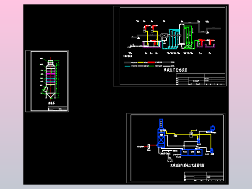 《双碱法脱硫工艺图》