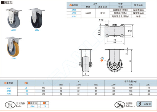 中载脚轮-固定型@JZBC JZBG JZBJ缩略图