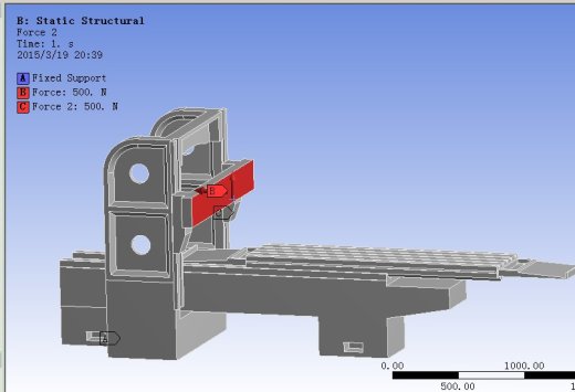龙门铣床机身有限元论文缩略图