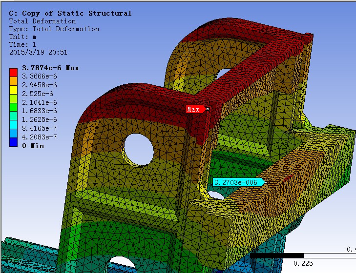 龙门铣床机身有限元论文