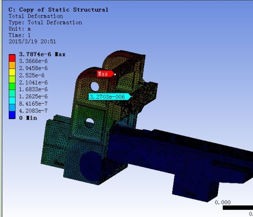 龙门铣床机身有限元论文缩略图