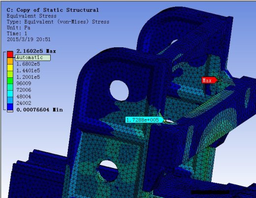 龙门铣床机身有限元论文缩略图
