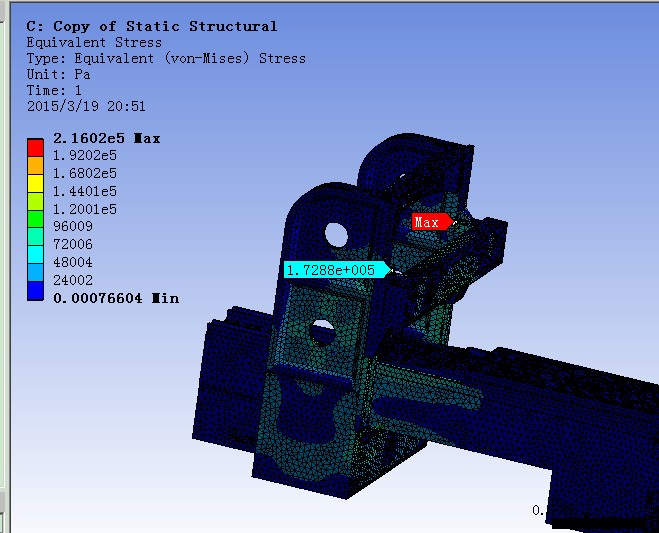 龙门铣床机身有限元论文