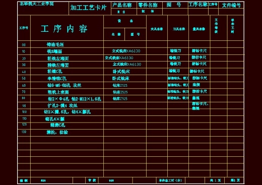 缸体加工工艺及夹具设计【8CAD图+说明书】缩略图