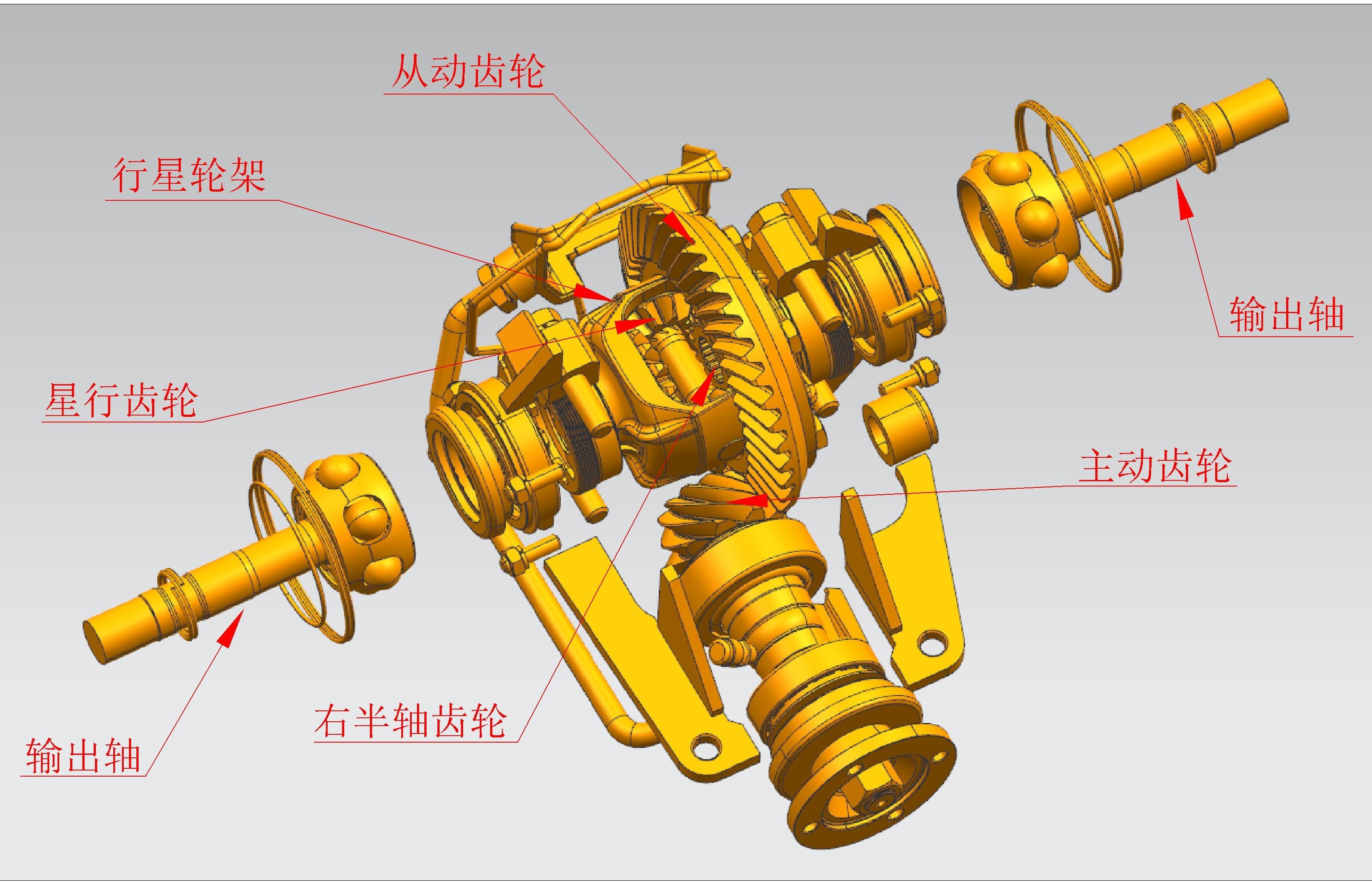 汽车差速器