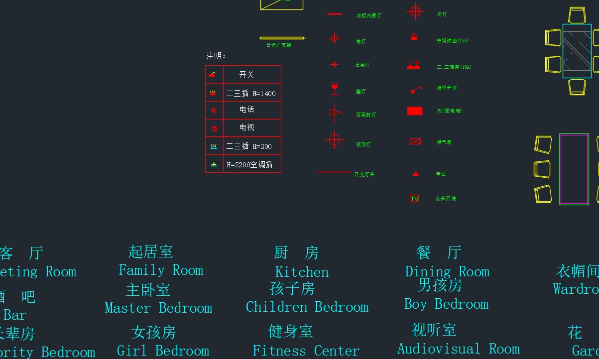 CAD室内装修常用图块