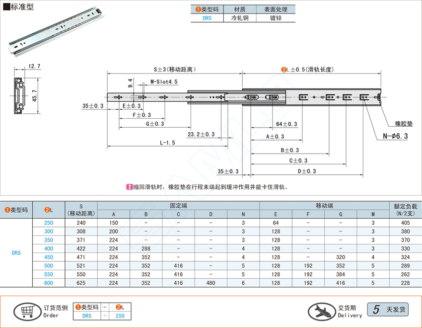 抽屉滑轨-标准型@DRS