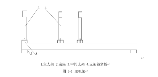 旋耕机刀轴自动焊接机构二维图+说明书缩略图