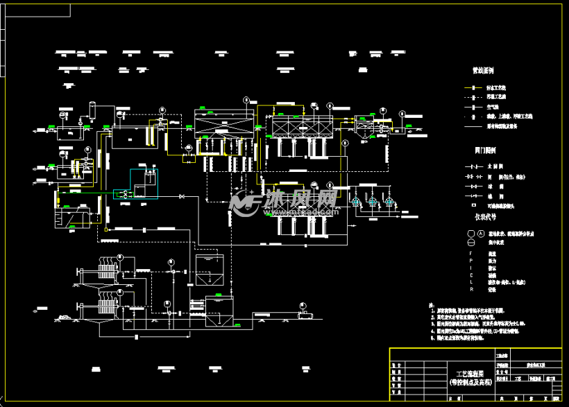 某色料厂染料废水处理工艺流程图纸（附带高程及PID图）