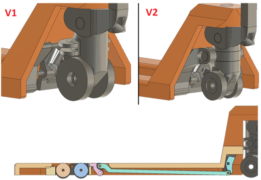 能托盘千斤顶比例模型 - 3D可打印缩略图