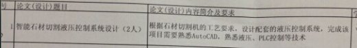 Q284-智能石材切割液压控制系统的设计【三维SolidWorks】缩略图