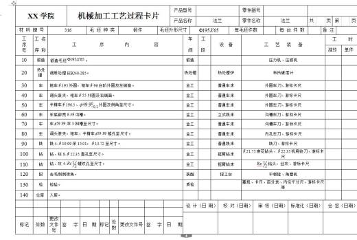 Q343-法兰机械加工工艺及车外圆夹具设计缩略图