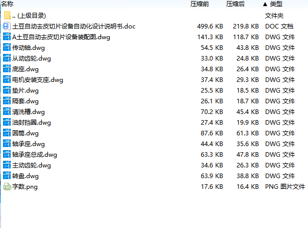 土豆自动去皮切片设备自动化设计-去皮切片机含14张CAD图