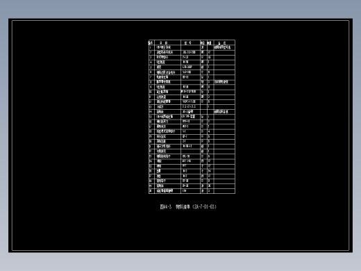 图44-3  物料清单（ZA-7-D1-03）