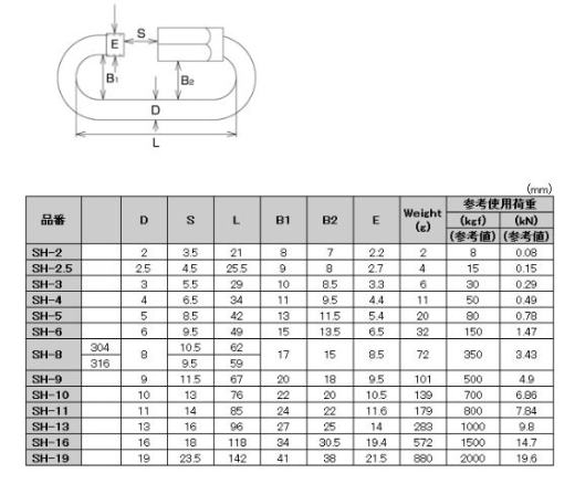 链条缩略图