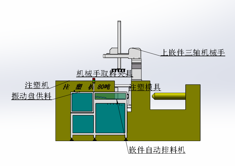 注塑嵌件上料机sw18可编辑