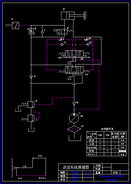 粗镗活塞销孔专用机床及夹具设计