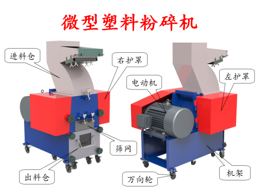 微型塑料粉碎机设计含proe三维缩略图
