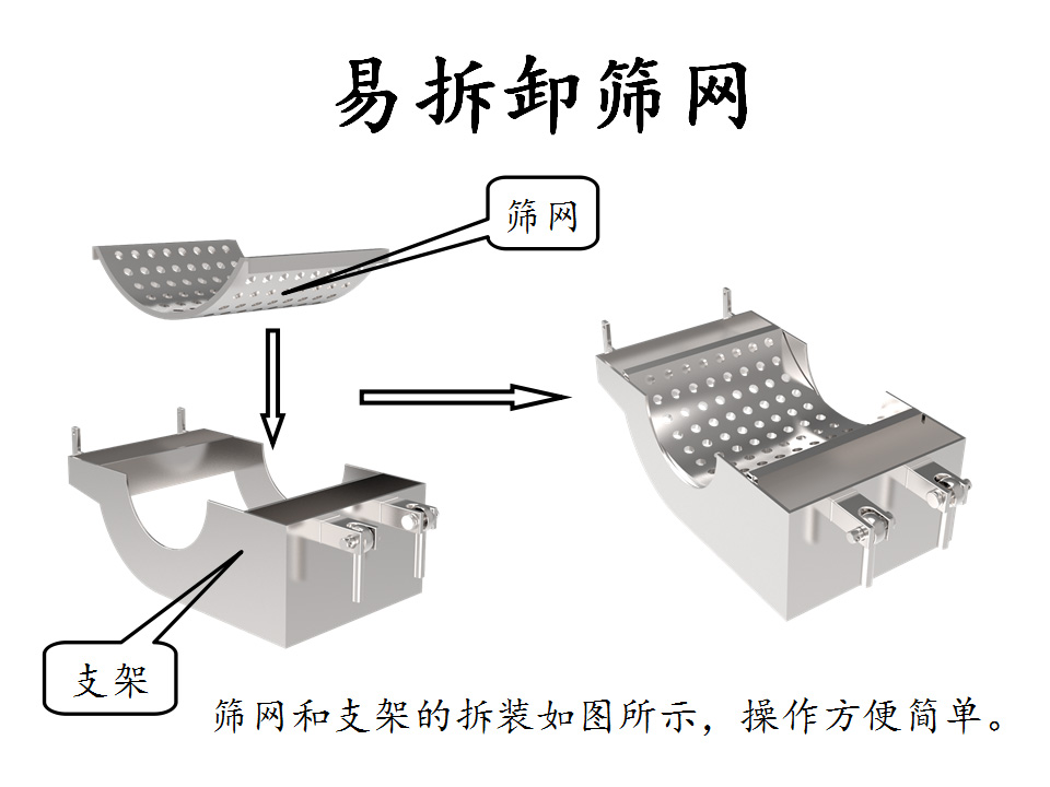 微型塑料粉碎机设计含proe三维