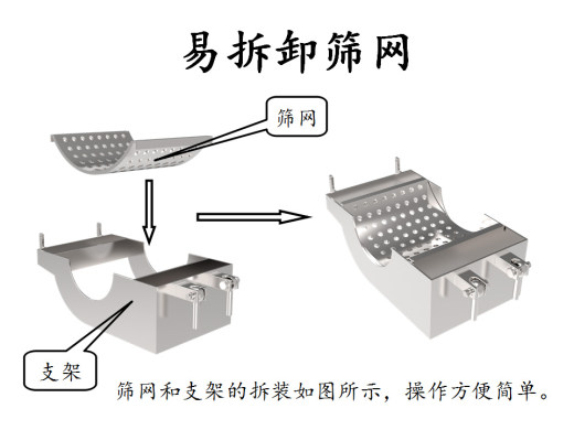 微型塑料粉碎机设计含proe三维缩略图