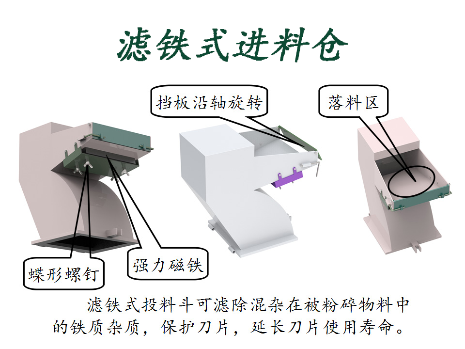 微型塑料粉碎机设计含proe三维