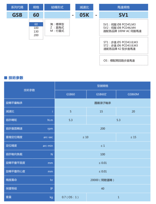 中空旋转平台GSB60-05K-OS缩略图