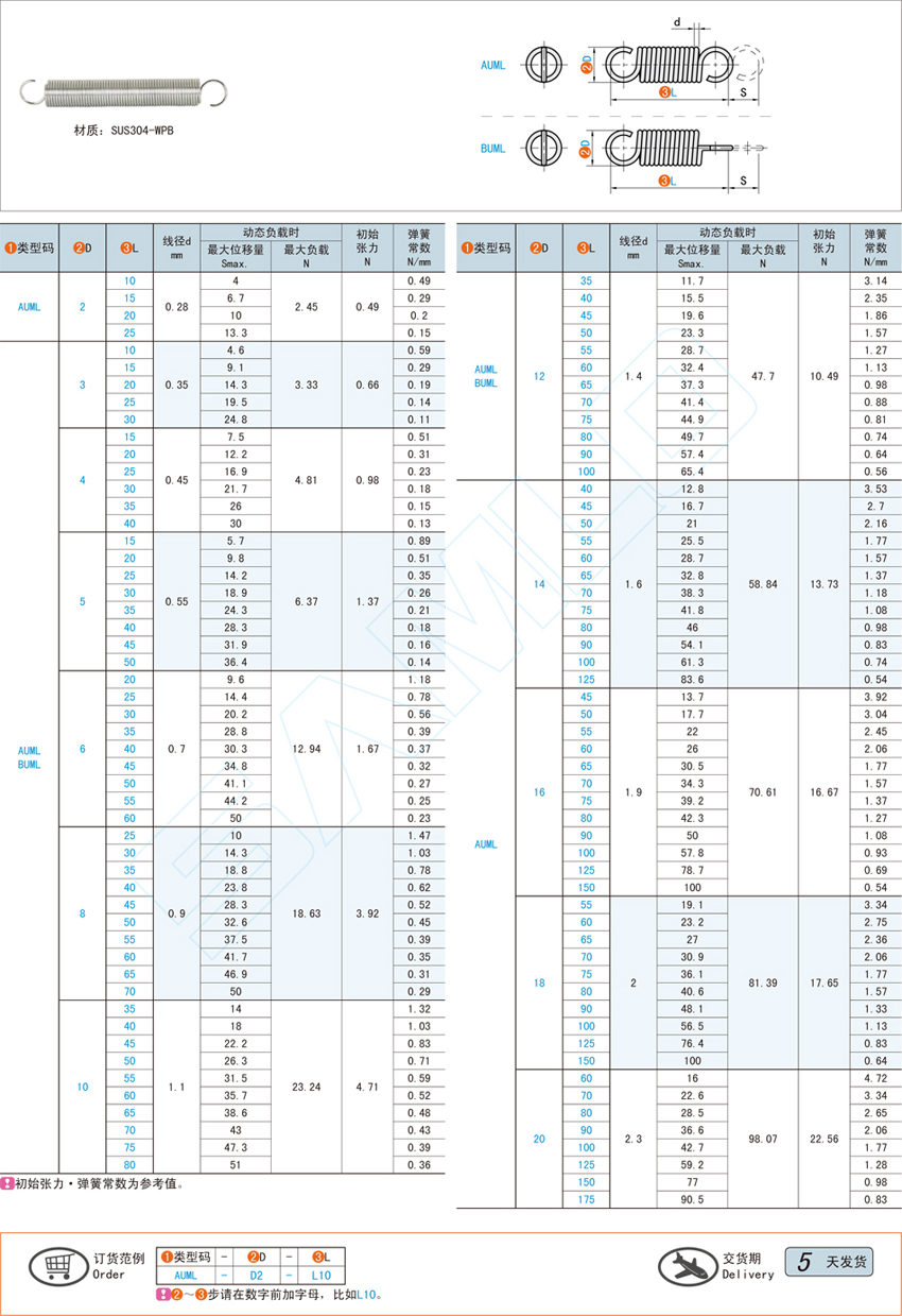 拉伸弹簧-中轻载型@AUML BUML
