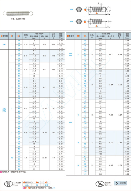 拉伸弹簧-中轻载型@AUML BUML缩略图