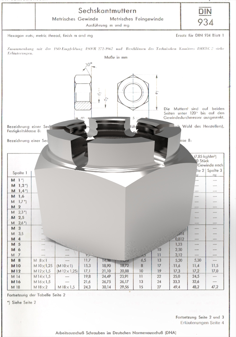 螺母Din 935 M4-M10，M10-M72