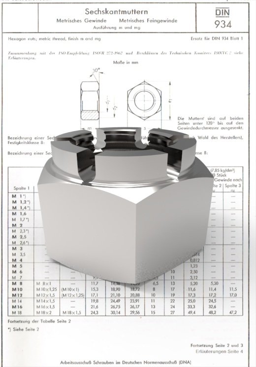 螺母Din 935 M4-M10，M10-M72缩略图