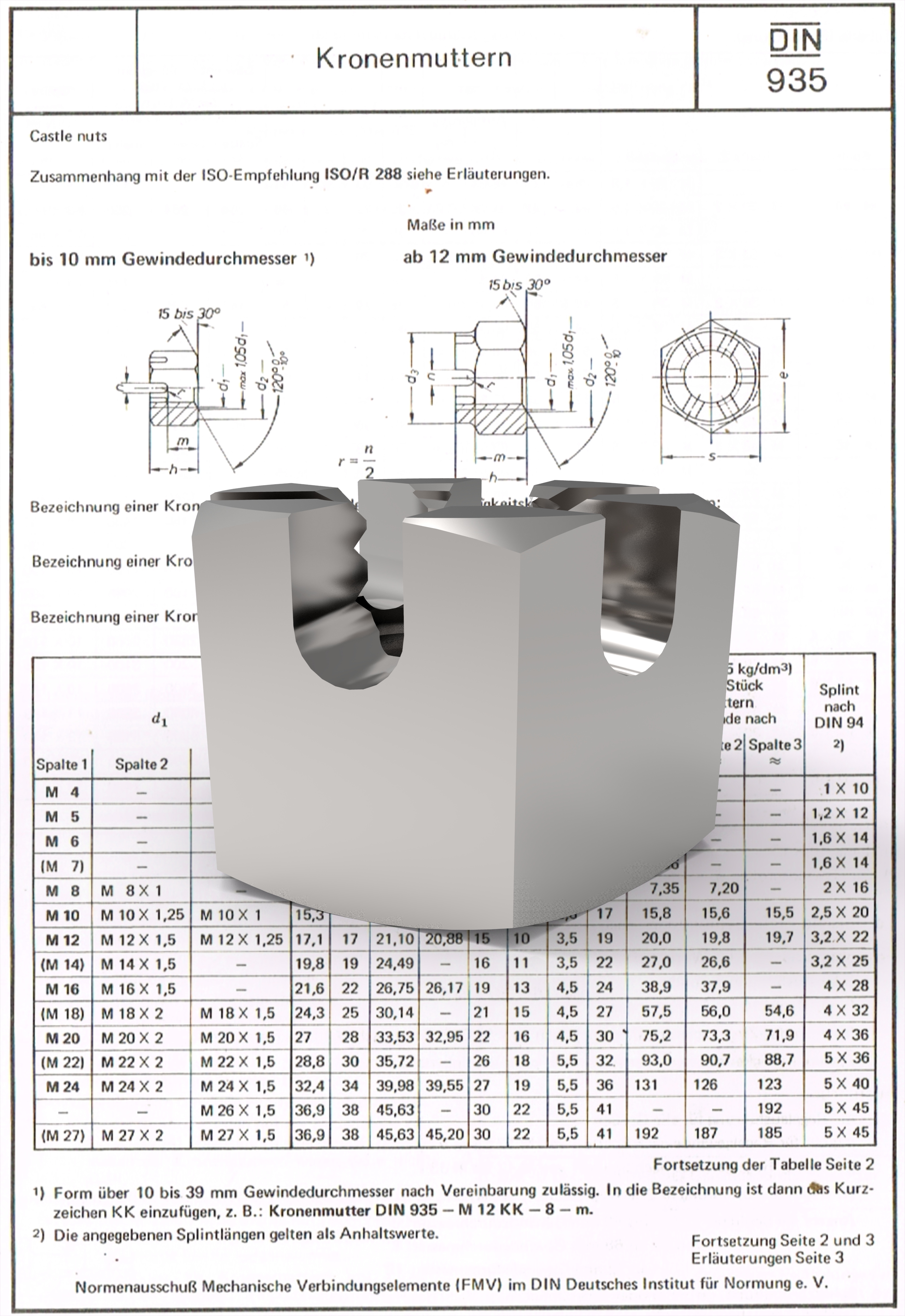 螺母Din 935 M4-M10，M10-M72