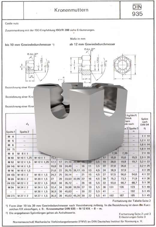 螺母Din 935 M4-M10，M10-M72缩略图
