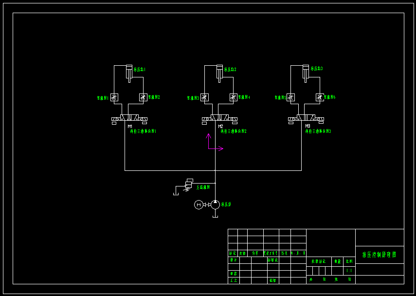 高地三维应力液压伺服装置设计