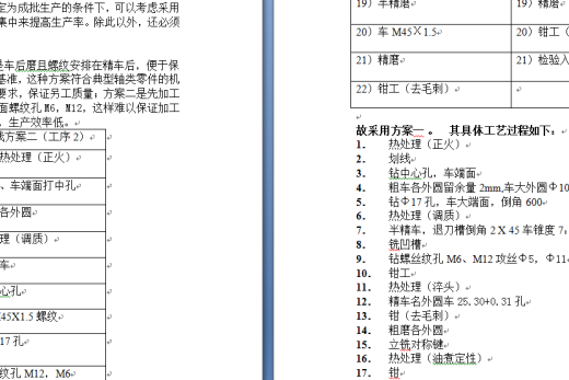 轴机械加工工艺规程与钻床夹具设计缩略图