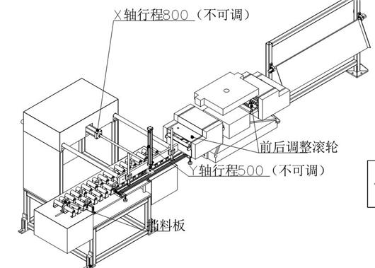 冲床上下料专机
