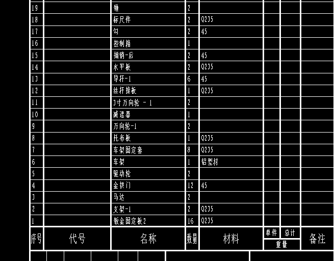 自动落布车CAD